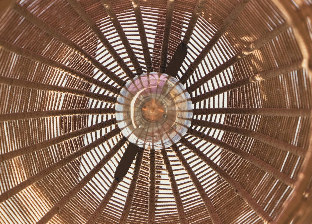 Who Buys Rattan Lamps Wholesale (Buyer Types)